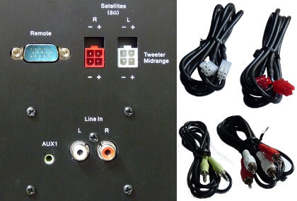 Corsair SP2500 2.1 Sound System Connectors