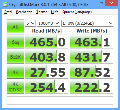 ASRock FM2A88X Extreme6+ AMD SATA 3