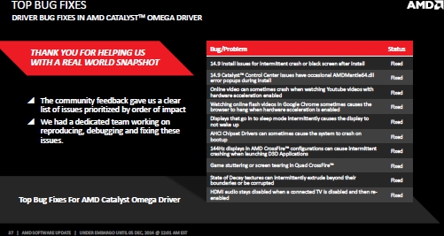 AMD Catalyst Omega Bugfixes